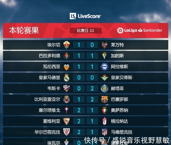热点维尼